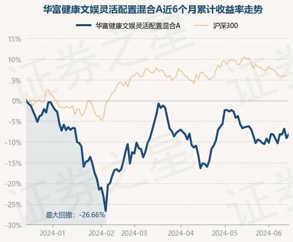 🌸【王中王一肖中特4933333】🌸-送医下乡，平安健康险上海分公司走进青浦区白马塘村守护村民健康  第2张