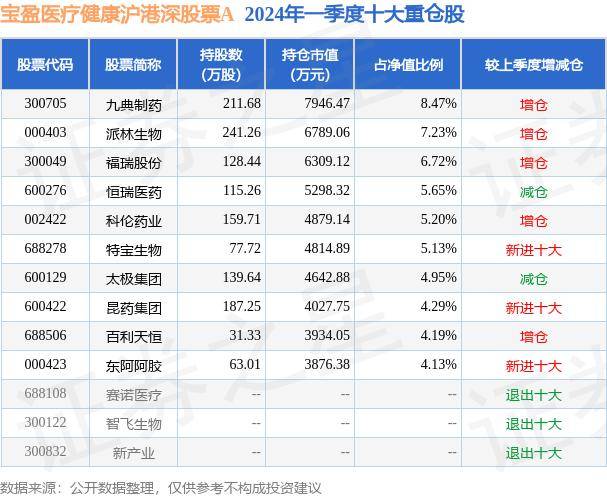 🌸【2024澳门今天晚上开什么生肖】🌸-世界家庭医生日｜他们在家门口守护居民健康