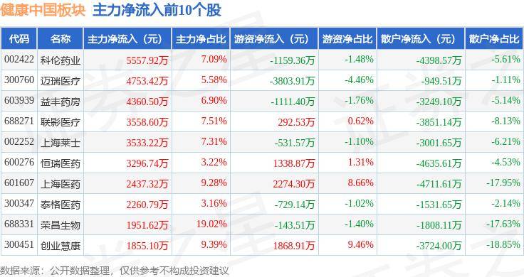 🌸【新澳门一码一肖一特一中】🌸-全方位聚焦青少年健康科普 携手提升健康认知与素养  第2张