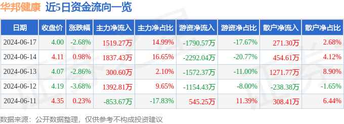 🌸【澳门管家婆一肖一码100精准】🌸-广州和谐医院健康科普：肾结石是怎么形成的？  第1张