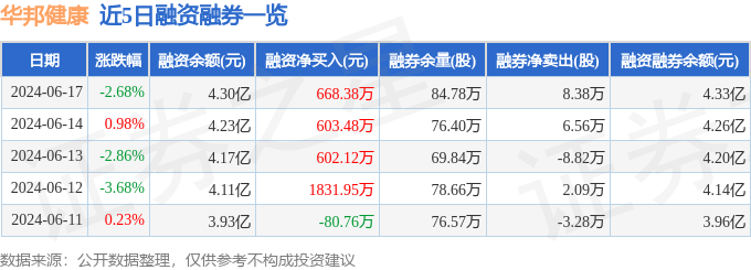 🌸【白小姐一肖一码今晚开奖】🌸-梅斯健康（02415.HK）7月3日收盘涨1.67%