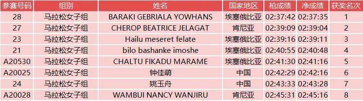 🌸【澳门平特一肖100%免费】🌸-马斯克预言未来将无需手机，Neuralink将成为通信新方式  第1张