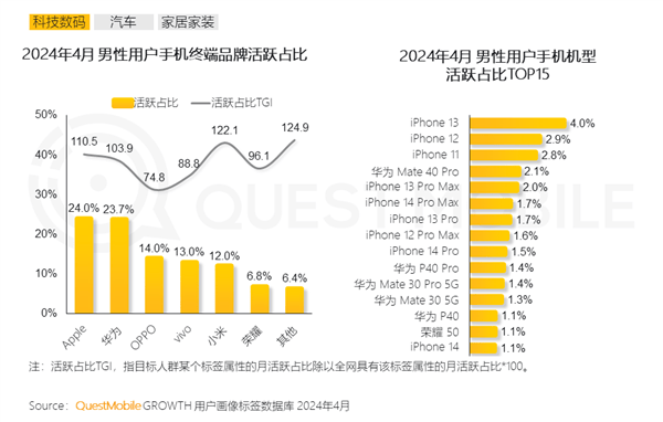 🌸【2024新澳彩料免费资料】🌸-iPhone15降价超2000，落后5代的国产5G手机终于敞开供应