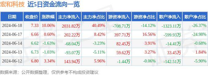 🌸【管家婆一码一肖100中奖】🌸-《星露谷物语》1.6版本更新推迟 手机端准备就绪