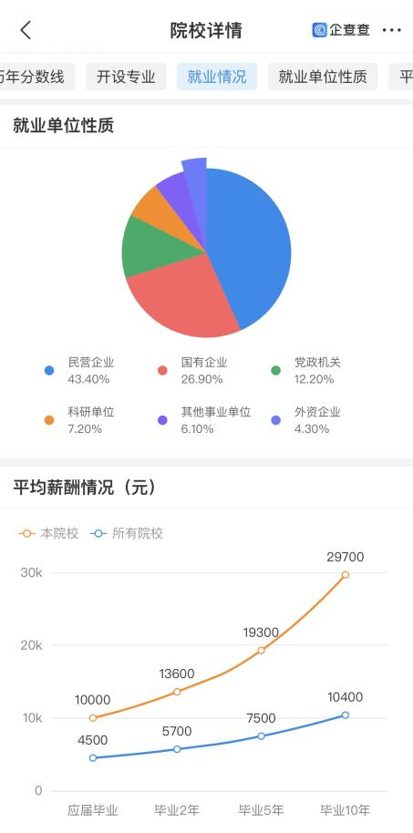 🌸【澳门王中王100%的资料】🌸-我市首个由学校主办的体育公益营开营  第4张