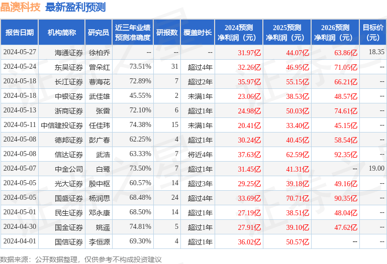 🌸【2024年管家婆100%中奖】🌸-西班牙确认：支持国际刑事法院裁决