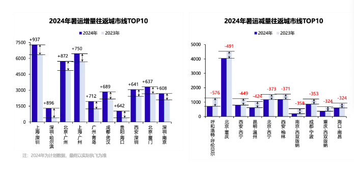 🌸【新澳2024年精准一肖一码】🌸-厦门自贸国际基金港揭牌