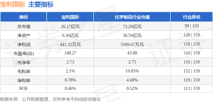 🌸【2024年新澳门王中王开奖结果】🌸-重庆“一带一路”国际技术交流中心土建主体封顶  第1张