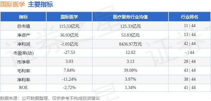 🌸【澳门一肖一码100准免费资料】🌸-华音国际控股(00989)上涨97.62%，报0.083元/股