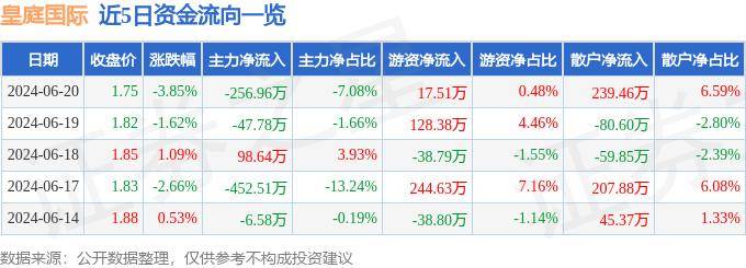 🌸【管家婆一肖一码100%准确】🌸-自如发内部信 宣布国际租住平台Zabit上线  第1张