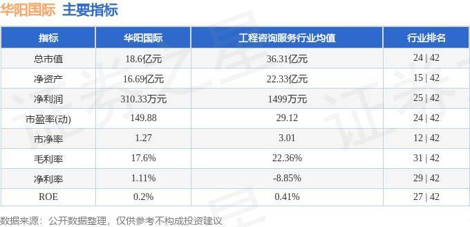 🌸【2024新澳门正版免费资料】🌸-通渭国际机场奠基？谣言！  第1张