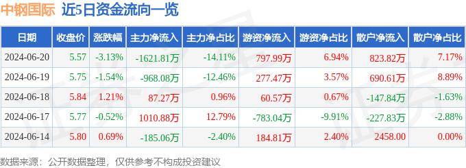 🌸【香港二四六开奖免费资料】🌸-国际能源署专家：在光伏、风能和水电领域中国都首屈一指  第1张