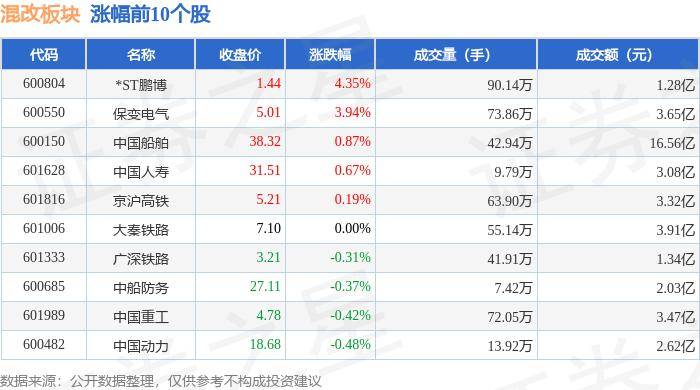 🌸【2024新澳门资料大全免费新鼬】🌸-连连数字国际运营总部落地海南陵水