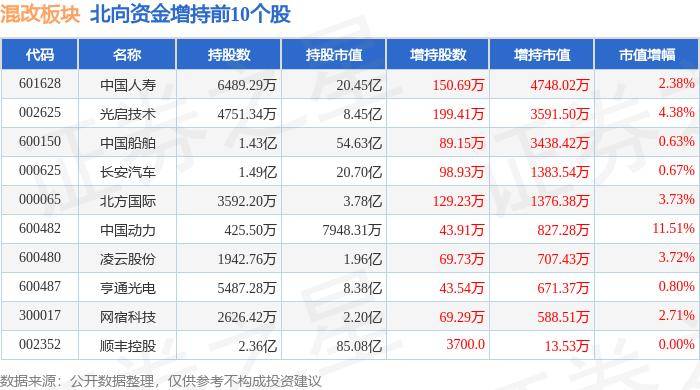 🌸【2024一肖一码100%中奖】🌸-第三届融合教育发展国际研讨会召开  第3张