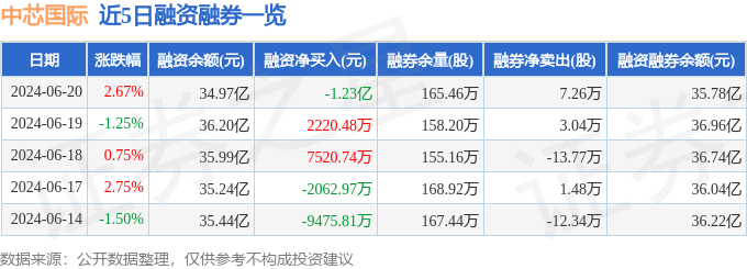 🌸【管家婆一码一肖100中奖】🌸-“乌鲁木齐地窝堡国际机场”拟更名为“乌鲁木齐天山国际机场”  第2张