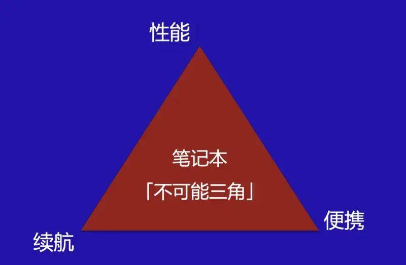 🌸【管家婆一码一肖100中奖】🌸-造车是场马拉松，手机能兜底小米汽车吗？