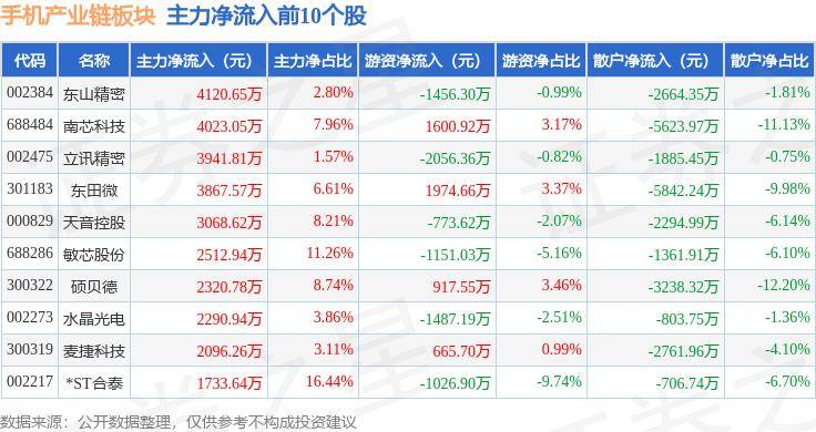 🌸【2024年澳门一肖一马期期准】🌸-消息称三款 1.5K 屏旗舰手机将于 10 月“同台竞争”