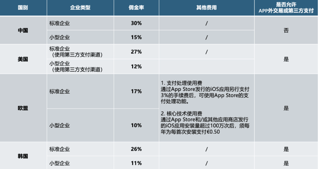 🌸【澳门一肖一码必中一肖一码】🌸-OPPO A 系列手机新品曝光，类似苹果 iPhone 12 后置摄像头设计