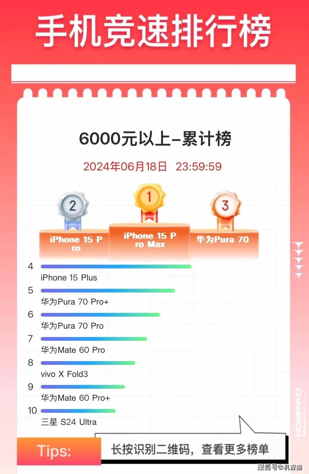 🌸【2024年澳门资料免费大全】🌸-联想moto S50 Neo体验：新造的手机，更懂你的心  第1张