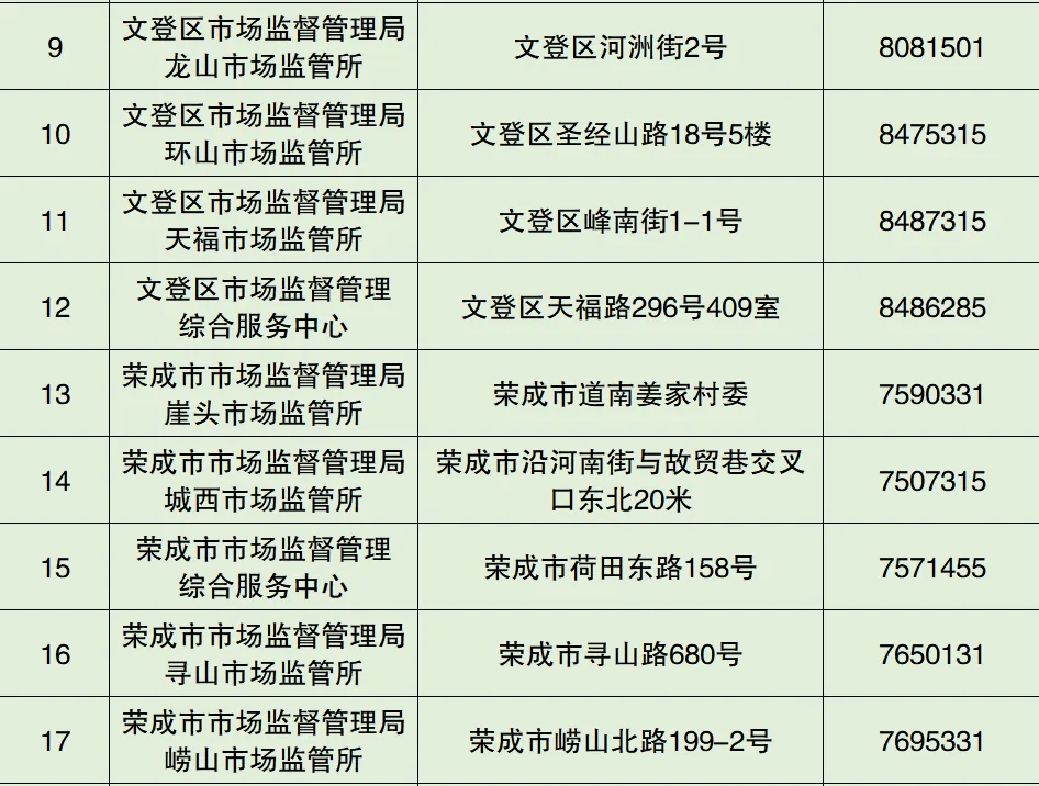 🌸【新澳2024年精准一肖一码】🌸-手机市场又有“新卷王”，骁龙8Gen3+5500mAh+120W，仅2999元起  第4张