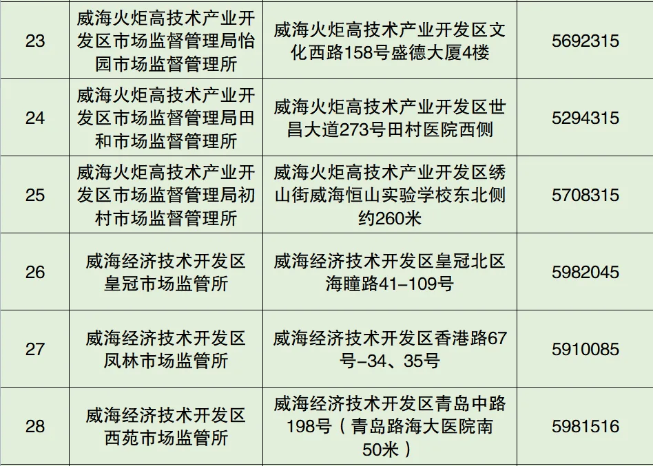 🌸【澳门一肖一码100准免费资料】🌸-荣耀首款小折叠手机Magic V Flip于6月13日发布 有三种颜色可选  第2张