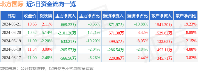 🌸【二四六香港管家婆期期准资料大全】🌸-国际友人体验青瓷拉坯 沉浸式感受中国传统工艺  第2张