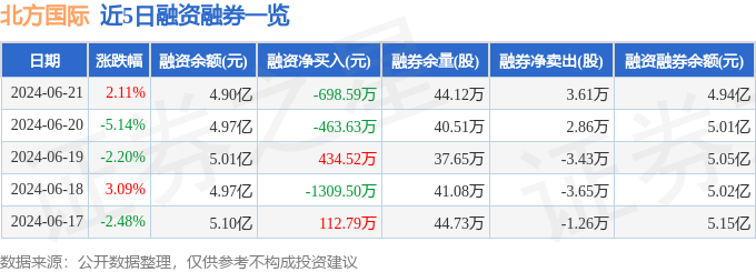 🌸【新澳门内部资料精准大全】🌸-需求回暖 中芯国际变乐观