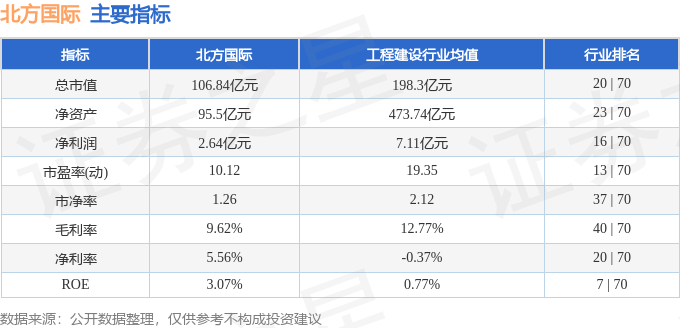 🌸【管家婆一肖一码100中】🌸-通渭国际机场奠基？谣言！  第5张