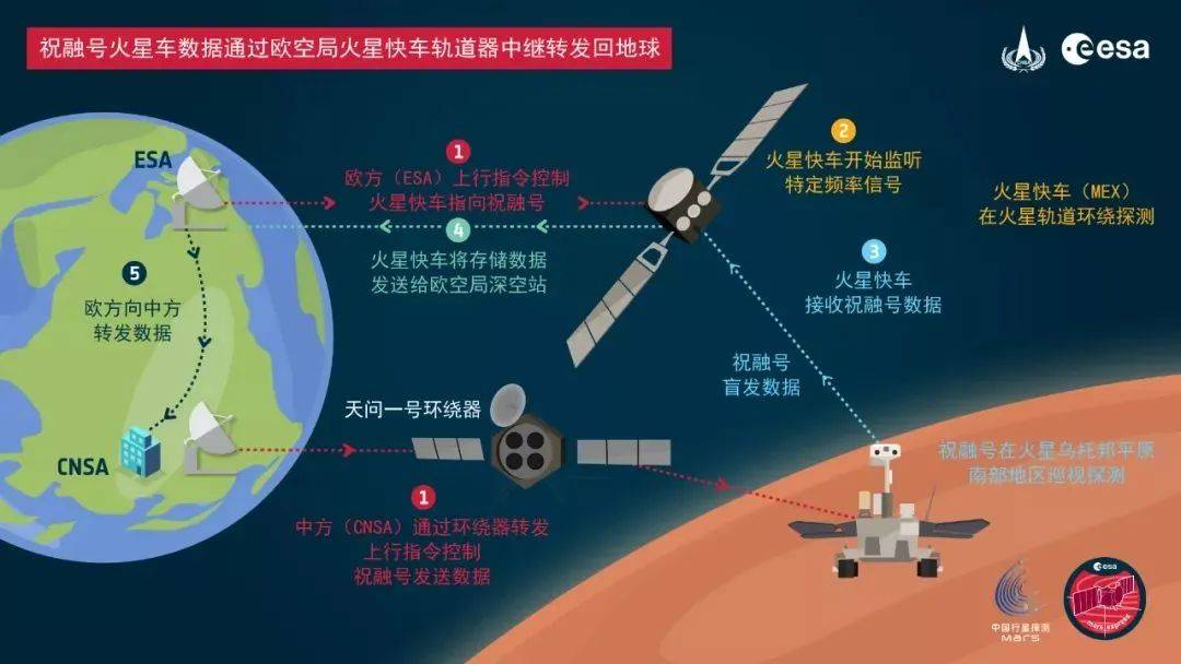 🌸【管家婆一码一肖100中奖】🌸-金发科技公布国际专利申请：“一种喷涂聚丙烯及其制备方法和应用”  第3张