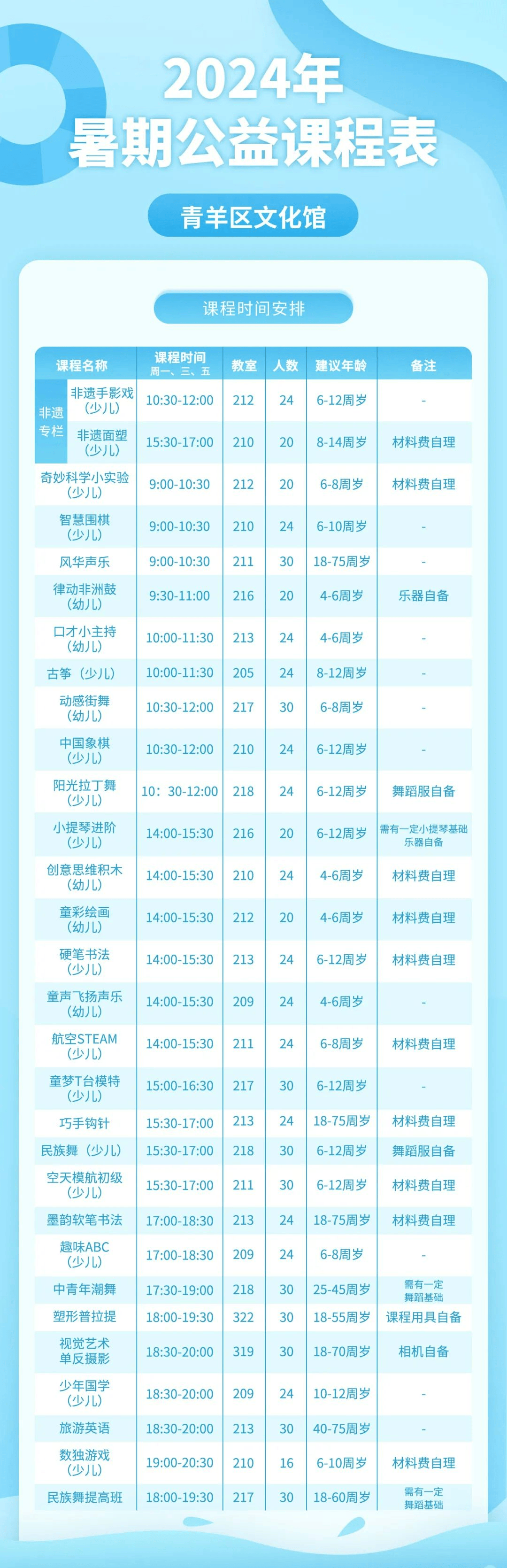 🌸【澳门最难一肖一码一码】🌸-公益助农志愿者助力果农增收致富  第3张