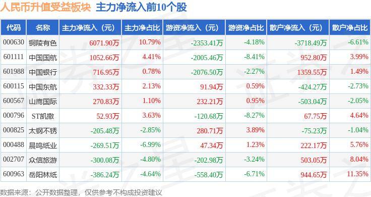 🌸【7777788888挂牌图库】🌸-波罗的海港湾鼠海豚国际日 | 2024年5月19日  第3张