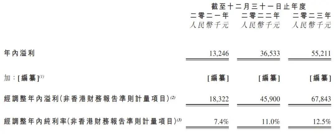 🌸【管家婆一肖一码100%准确】🌸-“国际博物馆日”武侯祠博物馆打造三国文化盛宴