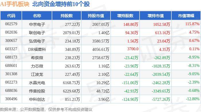 🌸【2024澳门码今晚开奖结果】🌸-消息称 iQOO Z9 Turbo+ 手机 9 月 24 日发布  第4张