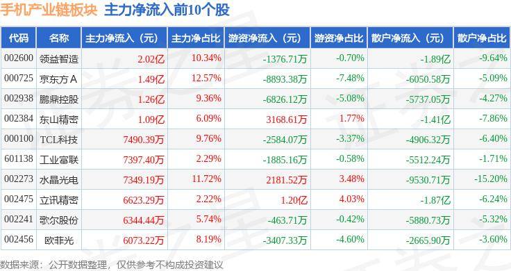 🌸【管家婆一肖一码100%准确】🌸-大厂为什么要拼用手机拍电影拍短片？  第3张