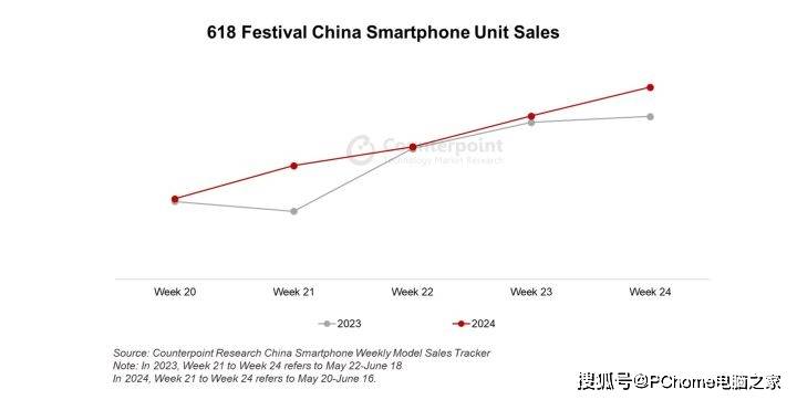 🌸【7777788888精准跑狗】🌸-马斯克预言未来将不再有手机 安个脑机接口就好  第1张