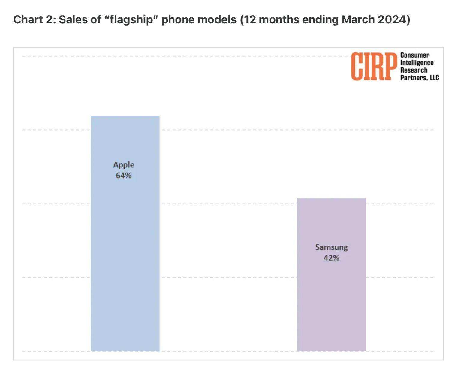 🌸【2024澳门资料大全正版资料】🌸-不买iPhone手机，618可以选择这3部安卓旗舰手机，几乎零差评  第1张