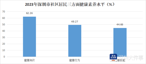 🌸【2024年正版资料免费大全】🌸-“缤纷假期 携手成长” ——崂山区沙子口街道暑期儿童青少年心理健康成长营开讲啦