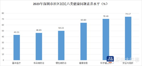 🌸【2o24澳门正版精准资料】🌸-6月17日基金净值：中海医药健康产业精选混合A最新净值1.098