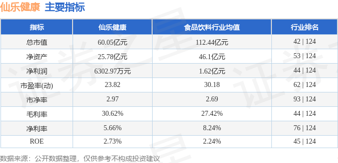 🌸【澳门一肖一码一必开一肖】🌸-其他家电板块6月17日跌1.45%，荣泰健康领跌，主力资金净流出106.56万元