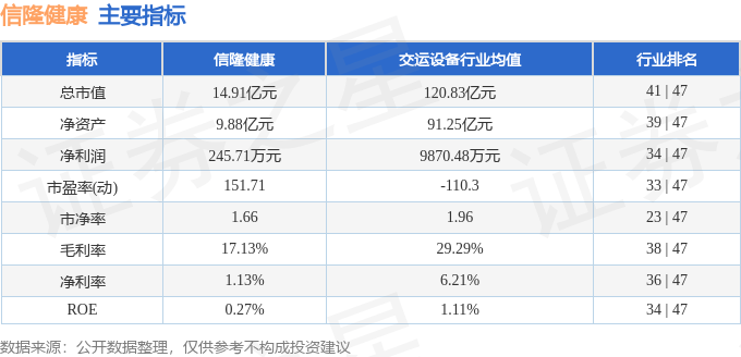 🌸【2024澳门正版资料免费】🌸-民生健康： 签订战略合作框架协议  第4张