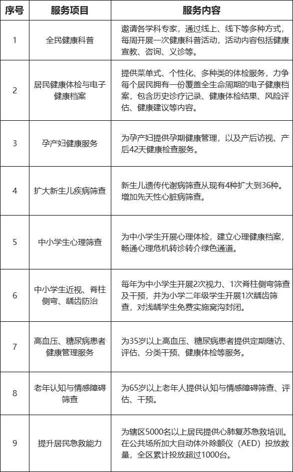 🌸【澳门一肖一码100准免费资料】🌸-“陈“心诚意 | 壹家人助力乡村学校儿童健康成长  第2张