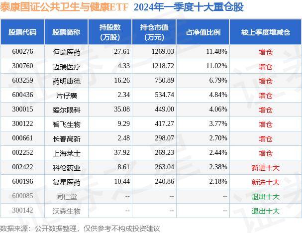 🌸【澳门一肖一码精准100王中王】🌸-婴儿肢体被动操 宝宝健康成长的贴心呵护  第2张