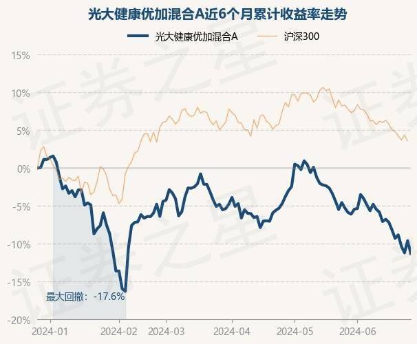 🌸【2024澳门天天彩免费正版资料】🌸-搜狐健康课·预告 | 鼻咽癌能治愈吗？治疗后耳鸣、耳闷正常吗？  第3张