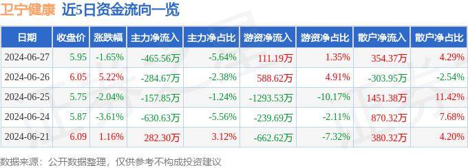 🌸【新澳精选资料免费提供】🌸-【健康管理师】报名通道  第2张