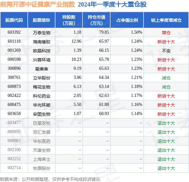 🌸【新澳2024年精准一肖一码】🌸-山东专（兼）职心理健康教育教师配备实现全覆盖