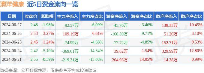 🌸【管家婆一肖一码中100%命中】🌸-郑州郑东新区：科学补碘 让健康扬帆起航  第3张