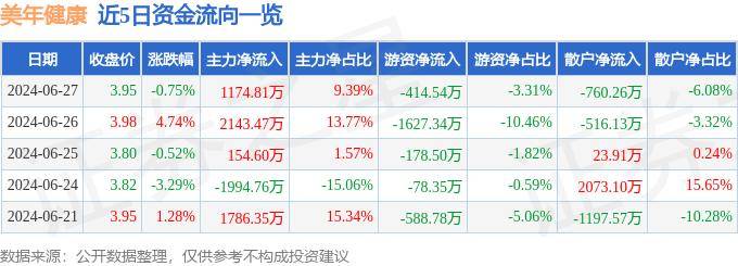 🌸【2024年管家婆100%中奖】🌸-【直播预告】7.28世界肝炎日｜“肝”货满满，健康常伴  第4张