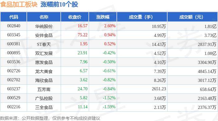 🌸【新澳2024年精准一肖一码】🌸-中信建投医药健康A近一周下跌6.55%