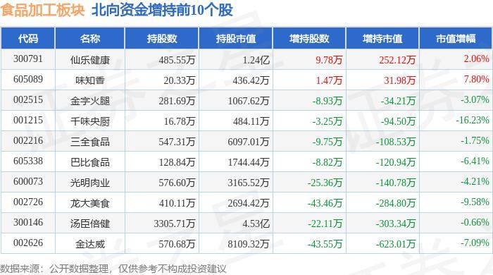 🌸【澳门资料大全正版资料2024年免费】🌸-【基层工作动态】“两癌”筛查，保护女性健康——苏州市相城区“两癌”筛查项目典型案例