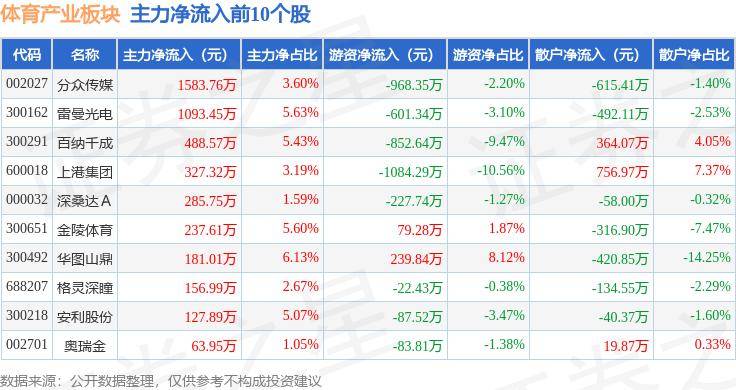 🌸【新澳门内部资料精准大全】🌸-海南：在家门口畅享“健康服务包”